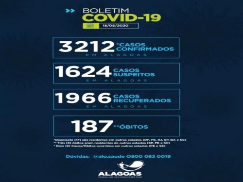 Alagoas