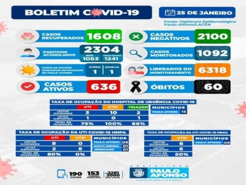 BOLETIM