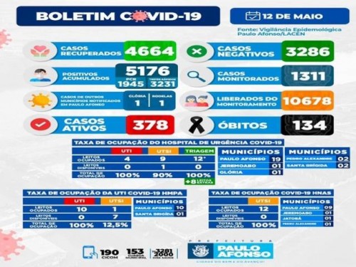 BOLETIM