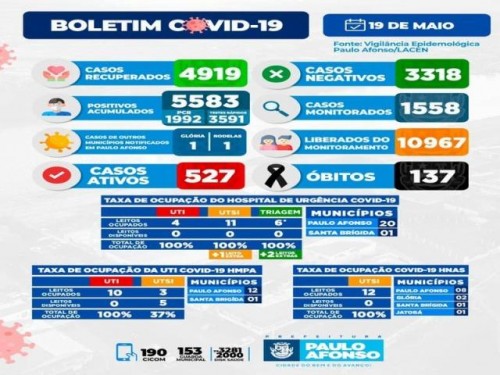 BOLETIM