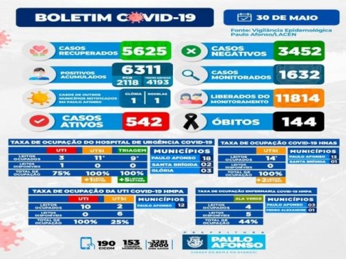 BOLETIM