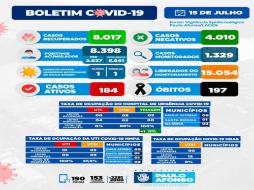 BOLETIM
