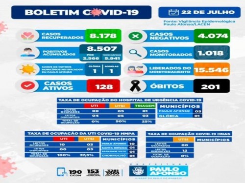 BOLETIM