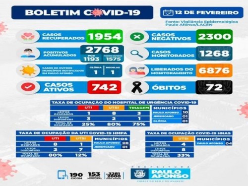 BOLETIM