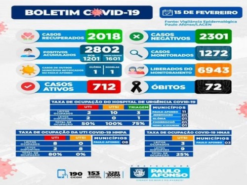 BOLETIM