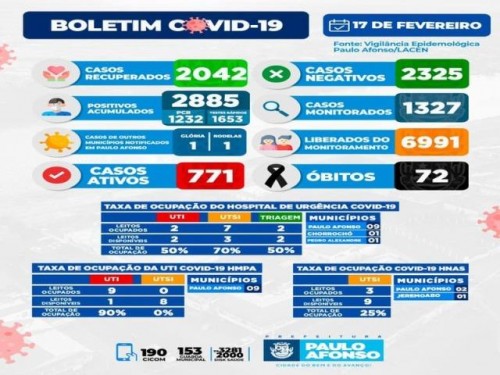 BOLETIM