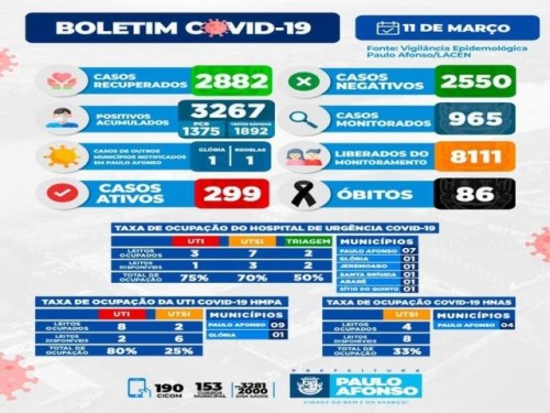 BOLETIM