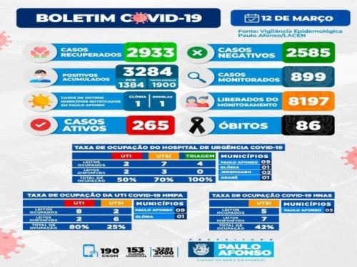 BOLETIM