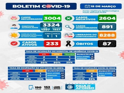 BOLETIM