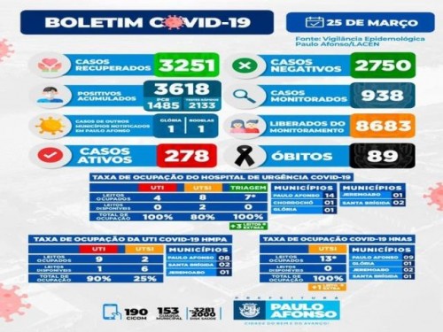 BOLETIM