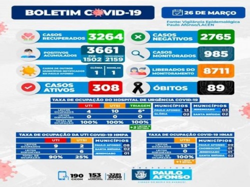 BOLETIM