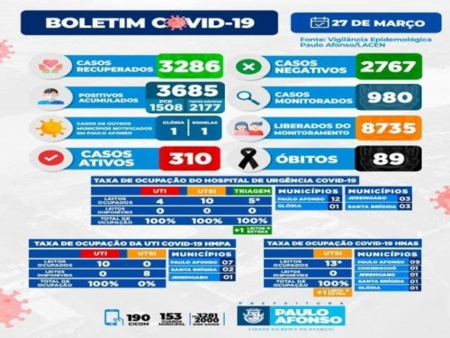 BOLETIM