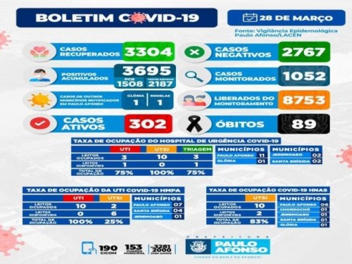 BOLETIM