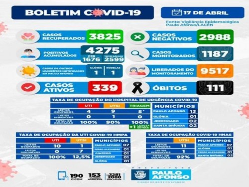 BOLETIM