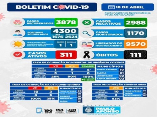 BOLETIM