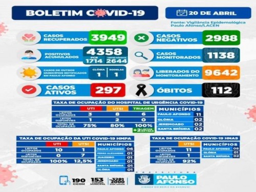 BOLETIM