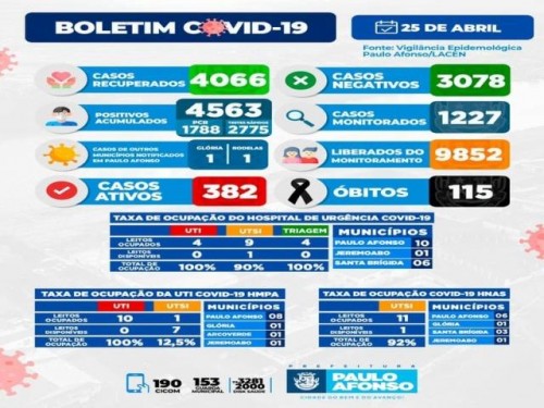 BOLETIM