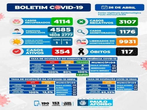 BOLETIM