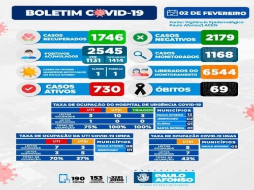 BOLETIM