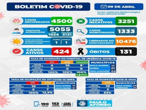 BOLETIM