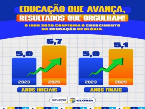 Educação