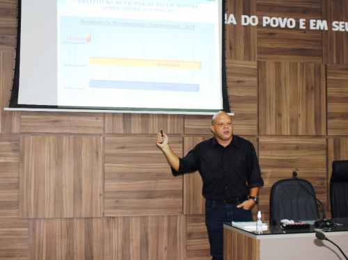 Gestão