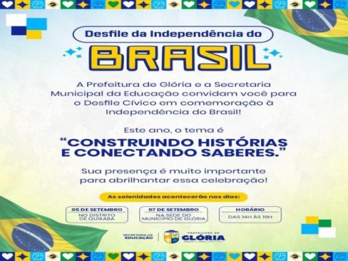 Glória Glória