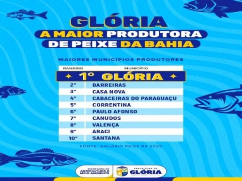 Glória