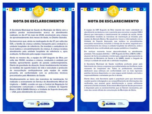 GLORIA: GLORIA: