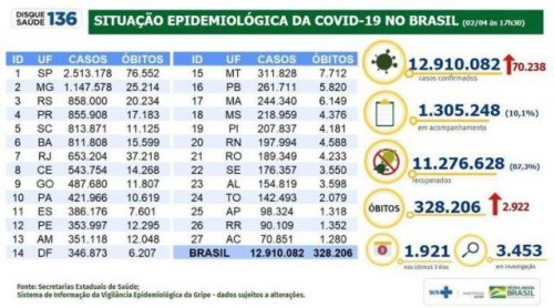 Mortes