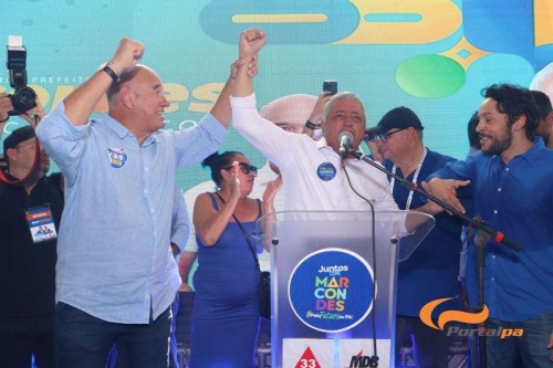 Progressistas
