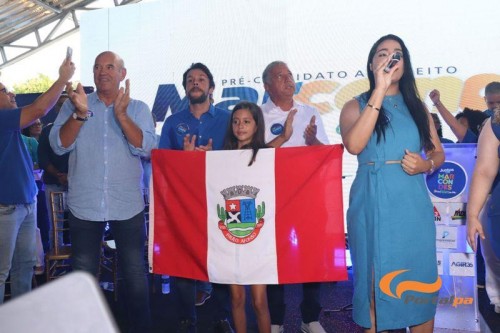 Progressistas