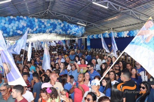 Progressistas